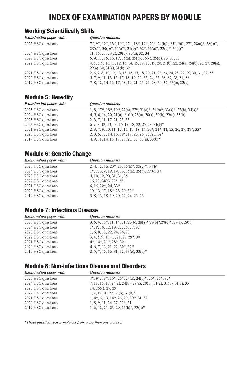 Sample interior page from Excel Success One HSC Biology 2026 Edition as shown in the Pascal Press product gallery