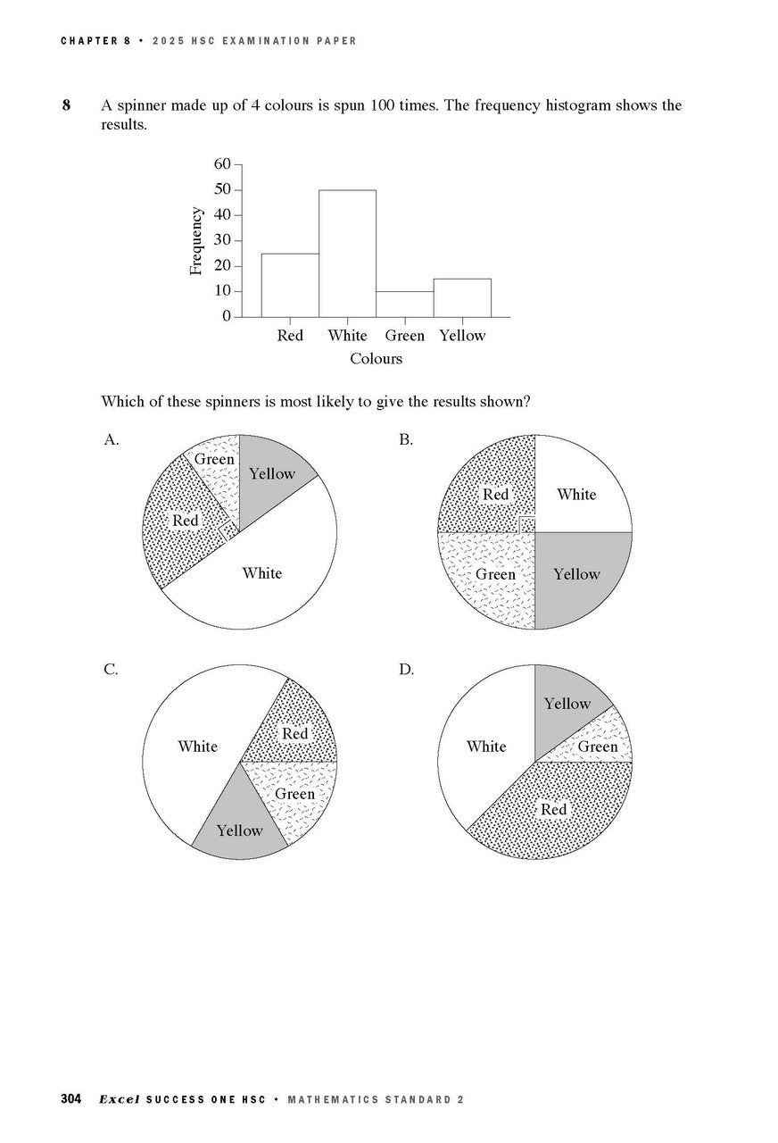Sample interior page from Excel Success One HSC Mathematics Standard 2 2026 Edition as shown in the Pascal Press product gallery