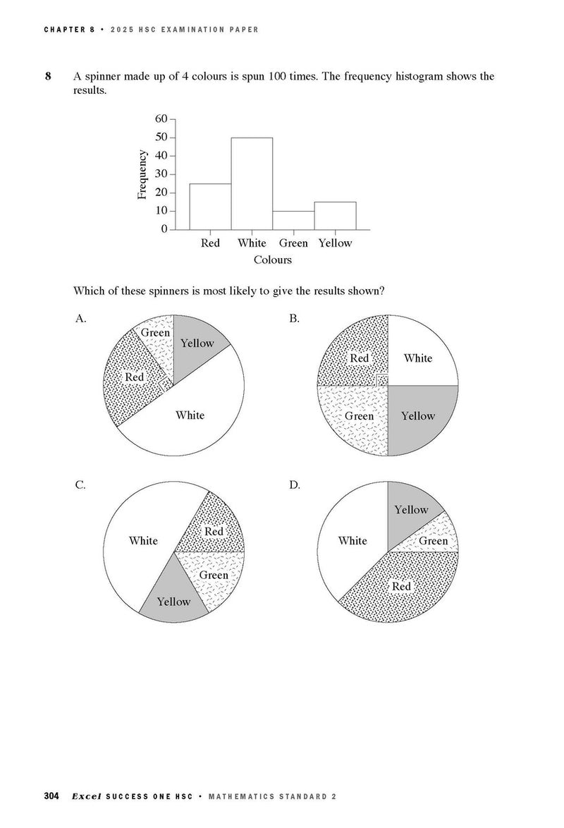 Sample interior page from Excel Success One HSC Mathematics Standard 2 2026 Edition as shown in the Pascal Press product gallery