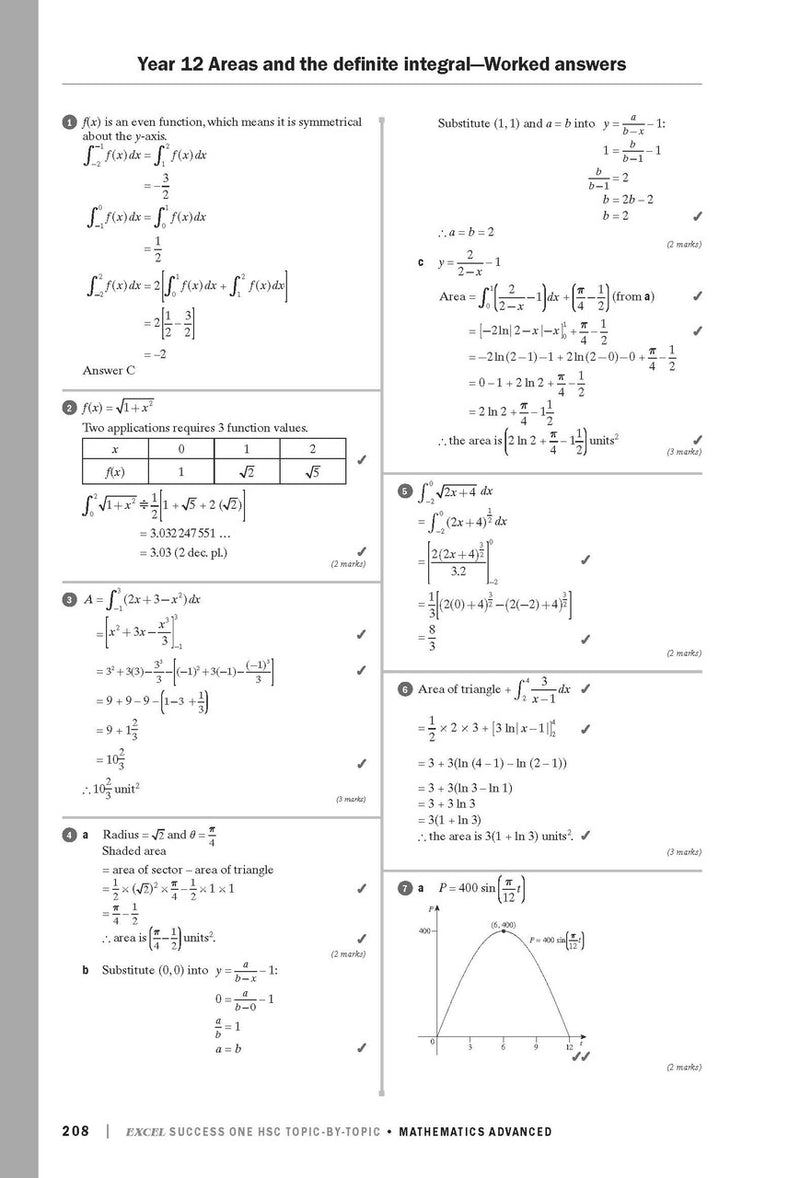 Sample interior page from Excel Success One HSC Topic-by-Topic Mathematics Advanced 2023 Edition as shown in the Pascal Press product gallery