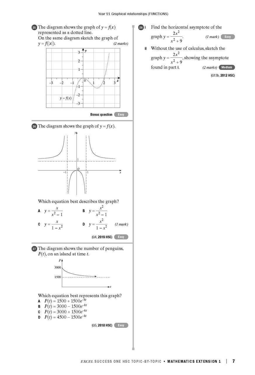 Sample interior page from Excel Success One HSC Topic-By-Topic Mathematics Extension 1 as shown in the Pascal Press product gallery