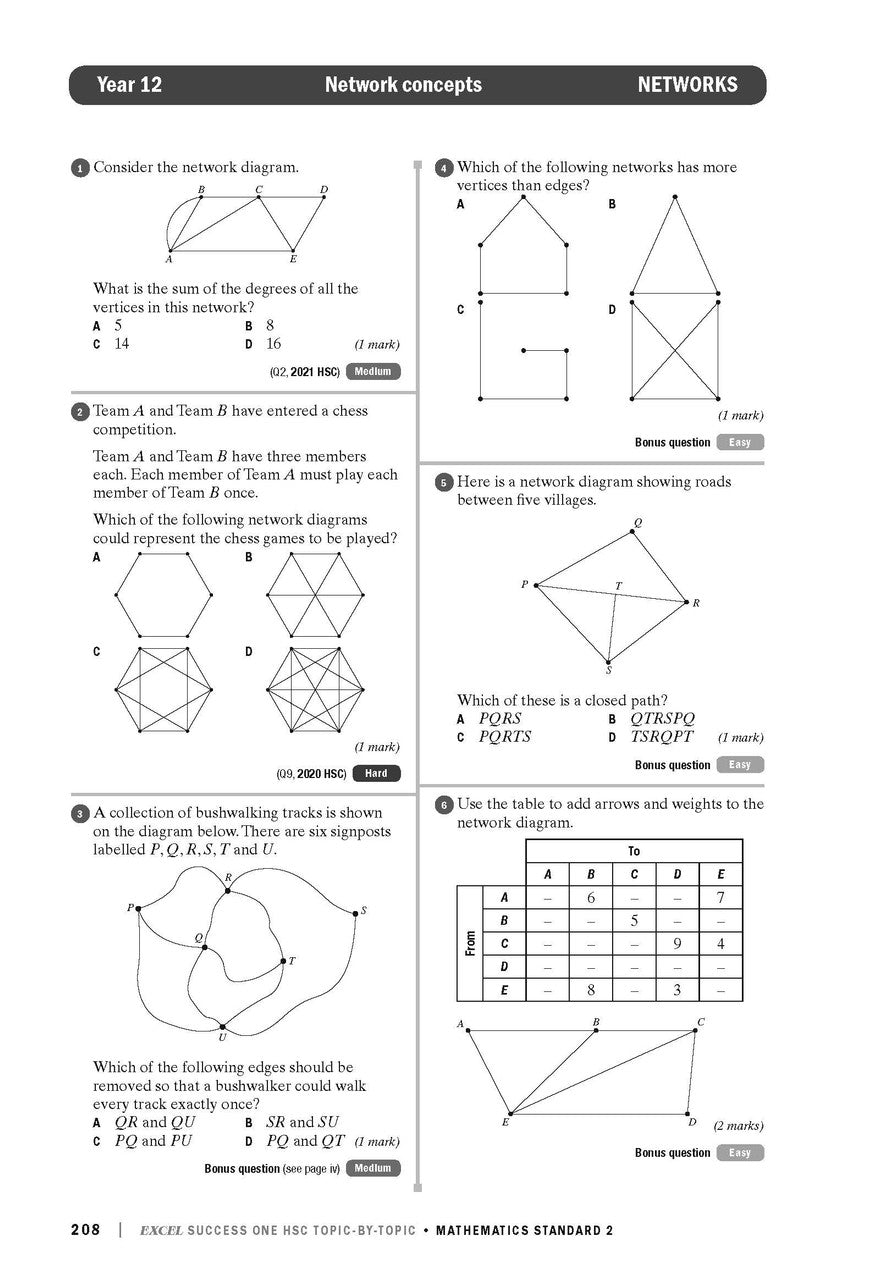 Sample interior page from Excel Success One HSC Topic-By-Topic Mathematics Standard 2 as shown in the Pascal Press product gallery