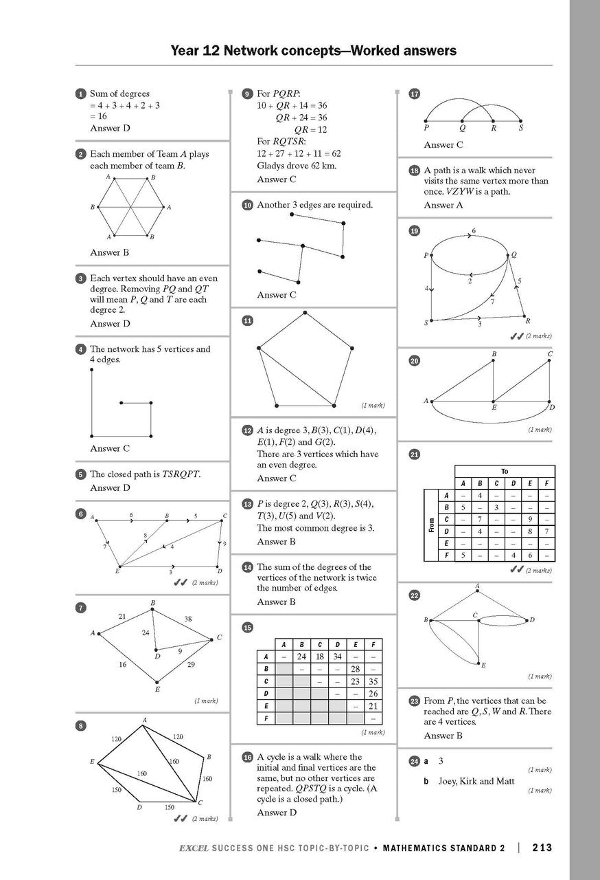 Sample interior page from Excel Success One HSC Topic-By-Topic Mathematics Standard 2 as shown in the Pascal Press product gallery