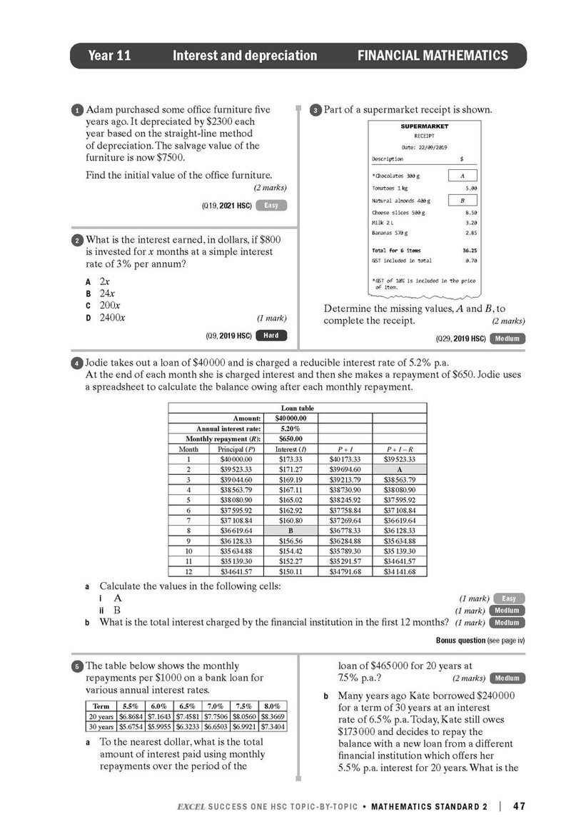 Sample interior page from Excel Success One HSC Topic-By-Topic Mathematics Standard 2 as shown in the Pascal Press product gallery