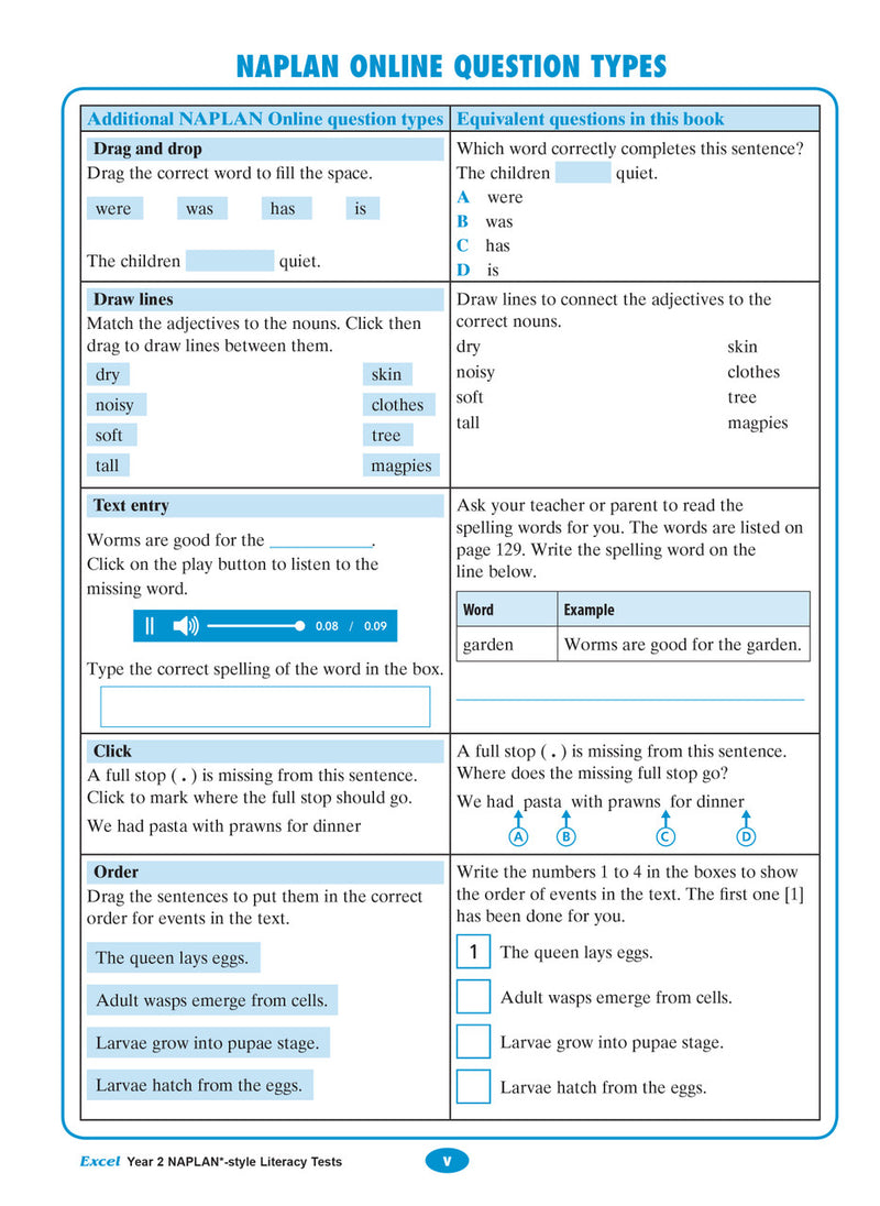 Introductory page from the front matter of the Excel Year 2 NAPLAN-style Literacy Tests workbook