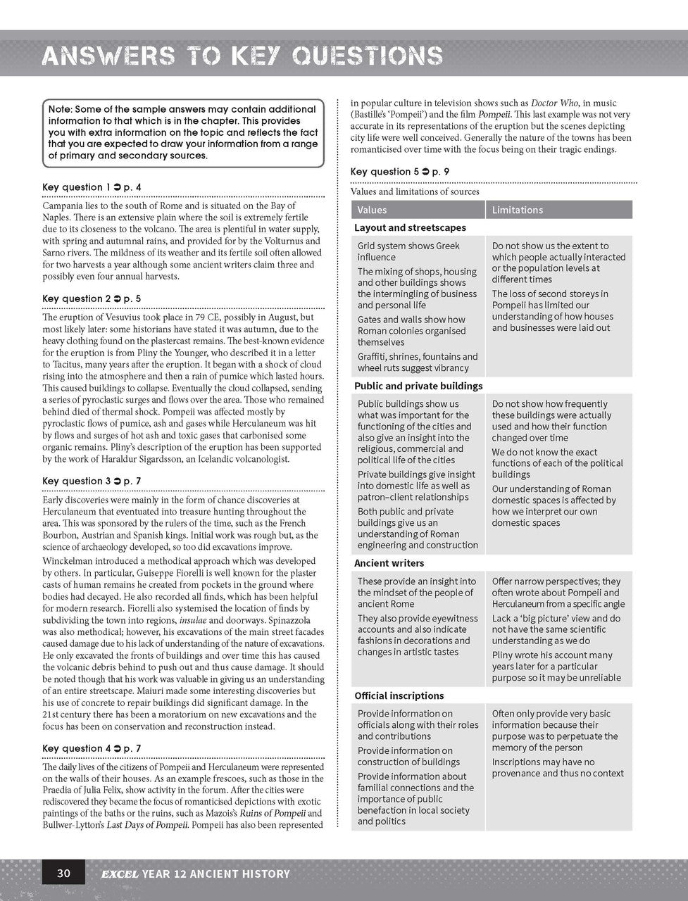 Inside page preview from the Excel Year 12 Ancient History Study Guide, the sixth sample page in the publisher's gallery