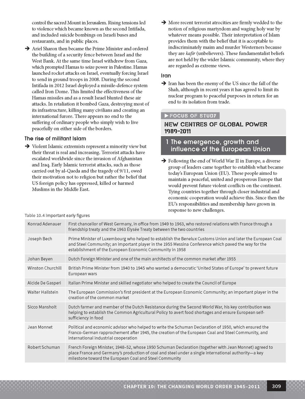 Inside page preview from the Excel Year 12 Modern History Study Guide, the twelfth sample page in the publisher's gallery