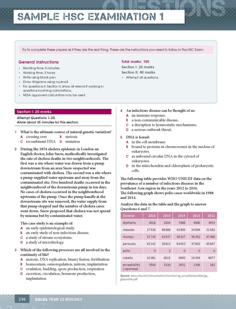 Sample interior page from Excel Year 12 Biology Study Guide as shown in the Pascal Press product gallery
