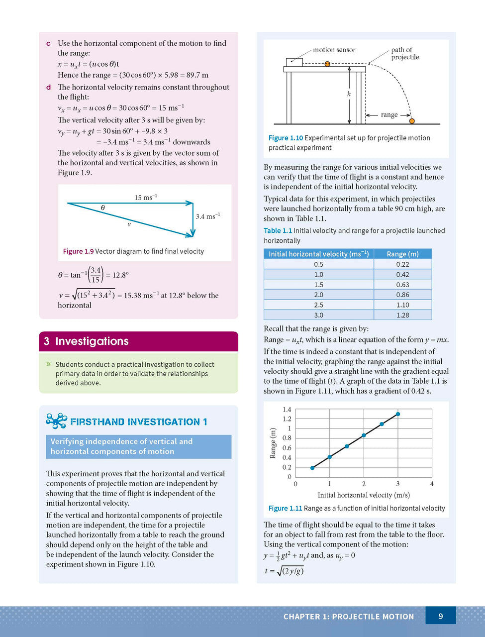 Inside page preview from the Excel Year 12 Physics Study Guide, the eighth sample page in the publisher's gallery