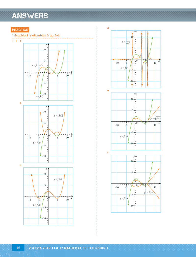 Sample interior page from Excel Year 11 and 12 Mathematics Extension 1 as shown in the Pascal Press product gallery