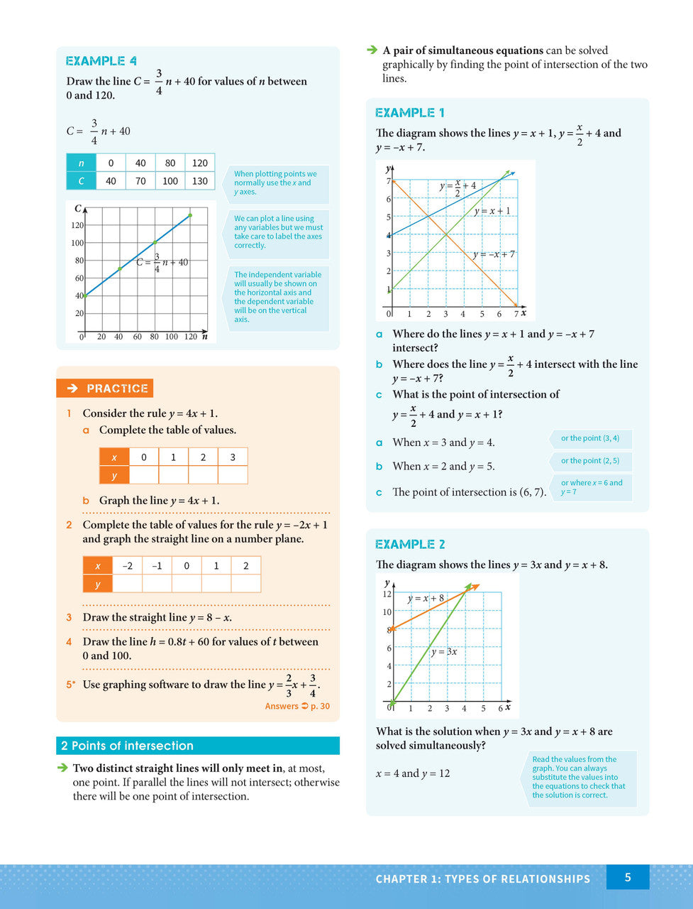 Sample interior page from Excel Year 12 Mathematics Standard 1 Study Guide as shown in the Pascal Press product gallery