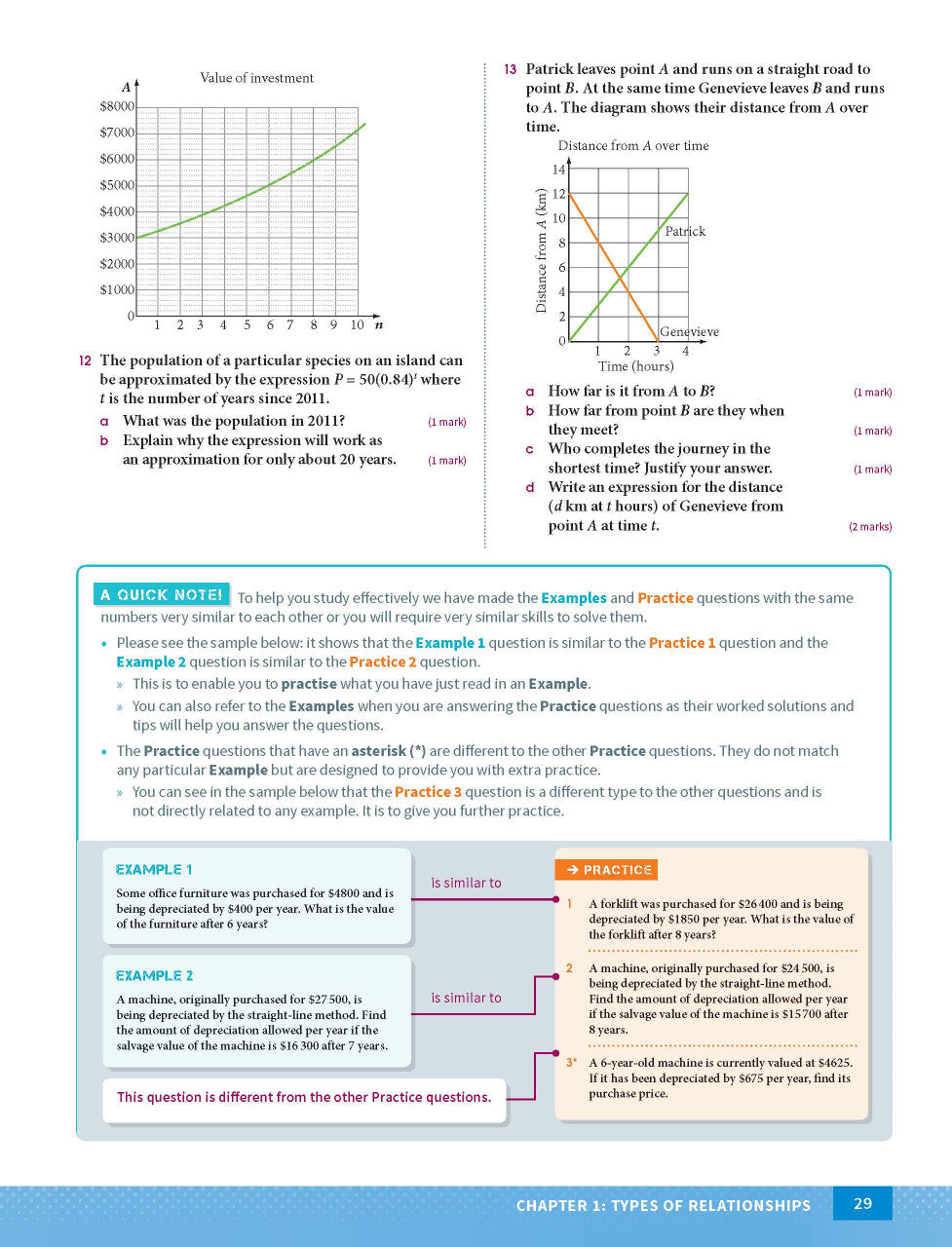 Sample interior page from Excel Year 12 Mathematics Standard 1 Study Guide as shown in the Pascal Press product gallery