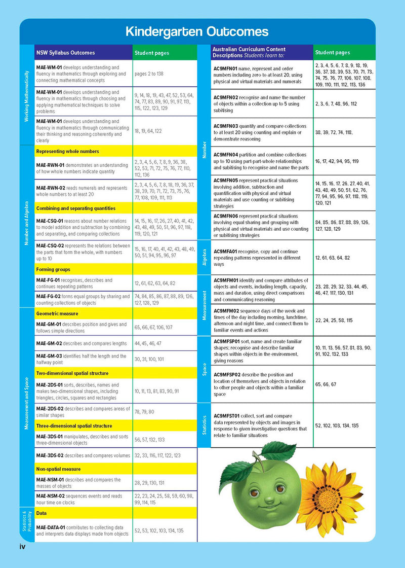 Sample inside page from the NSW Targeting Maths Kindergarten 2023 Curriculum Edition workbook, taken from the publisher product gallery