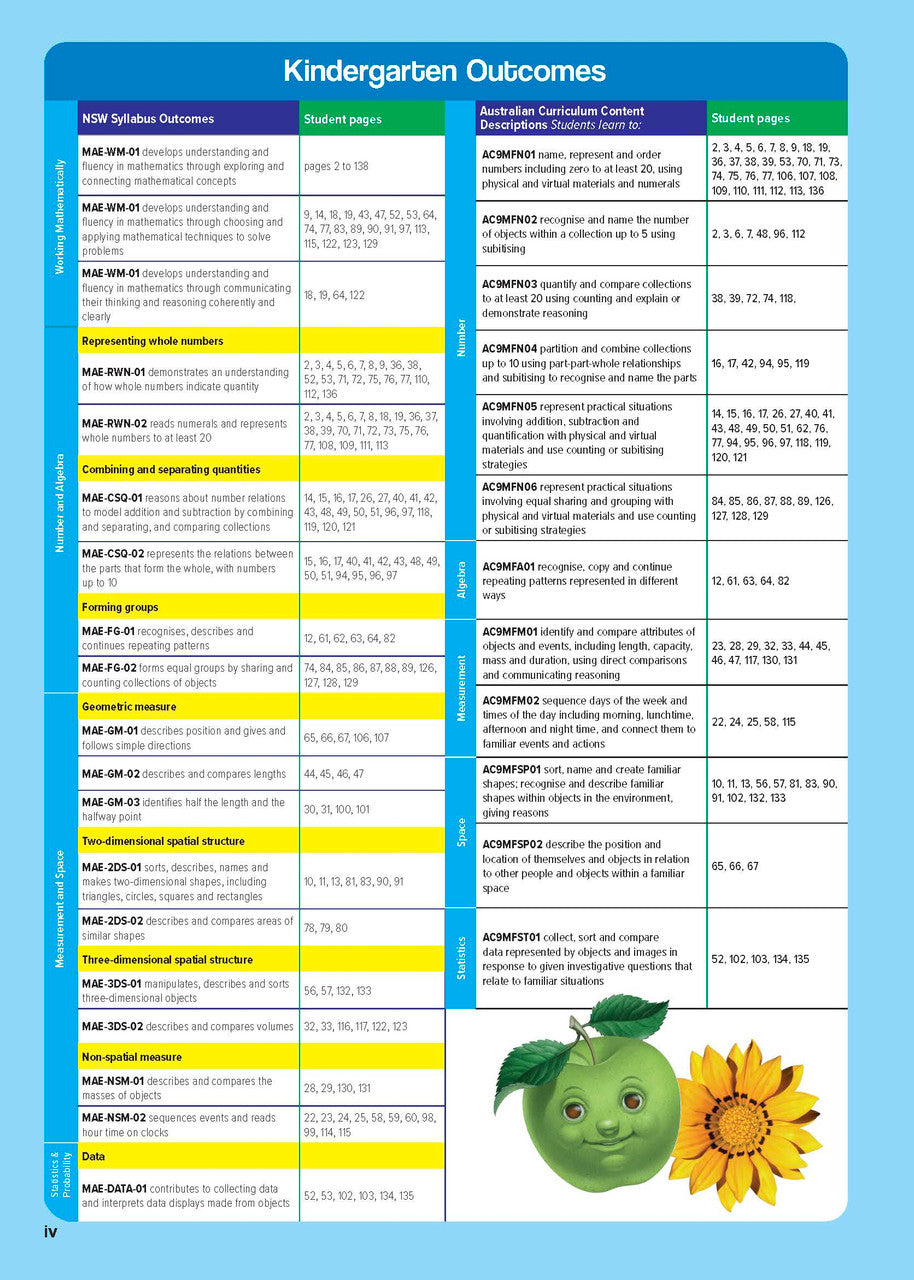 Sample inside page from the NSW Targeting Maths Kindergarten 2023 Curriculum Edition workbook, taken from the publisher product gallery
