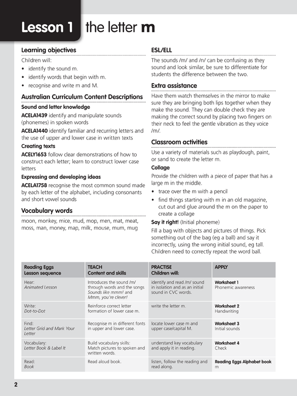Sample introductory page from Reading Eggs Teaching Guide Book 1 explaining how the lessons and resources fit together