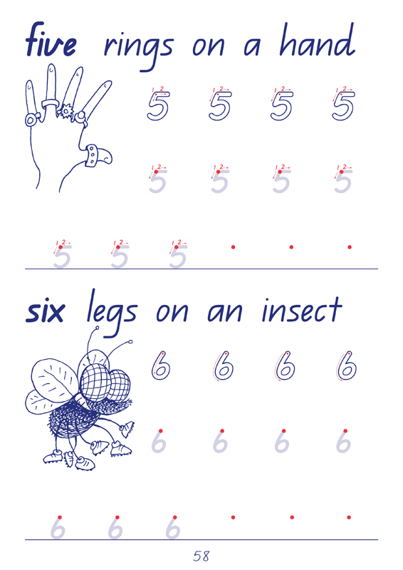 Sample interior page from the Targeting Handwriting QLD Year 1 Student Book showing Queensland Beginner's Alphabet letter formation and tracing practice