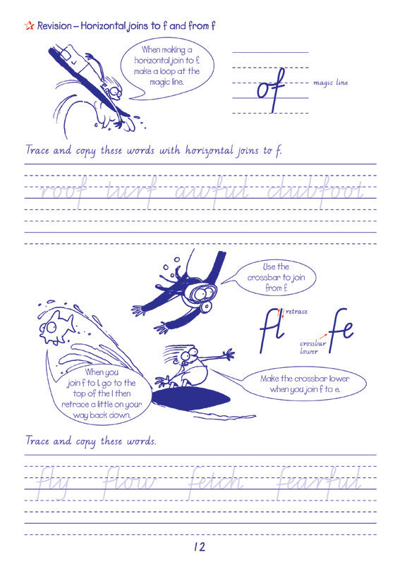 Sample interior page from the Targeting Handwriting VIC Year 4 Student Book showing Victorian Modern Cursive practice activities