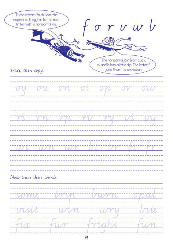 Sample inside page from the Targeting Handwriting WA Year 4 Student Book, taken from the publisher product gallery
