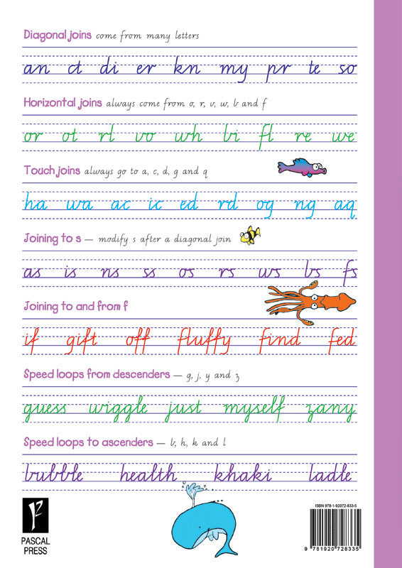 Sample inside page from the Targeting Handwriting WA Year 4 Student Book, taken from the publisher product gallery