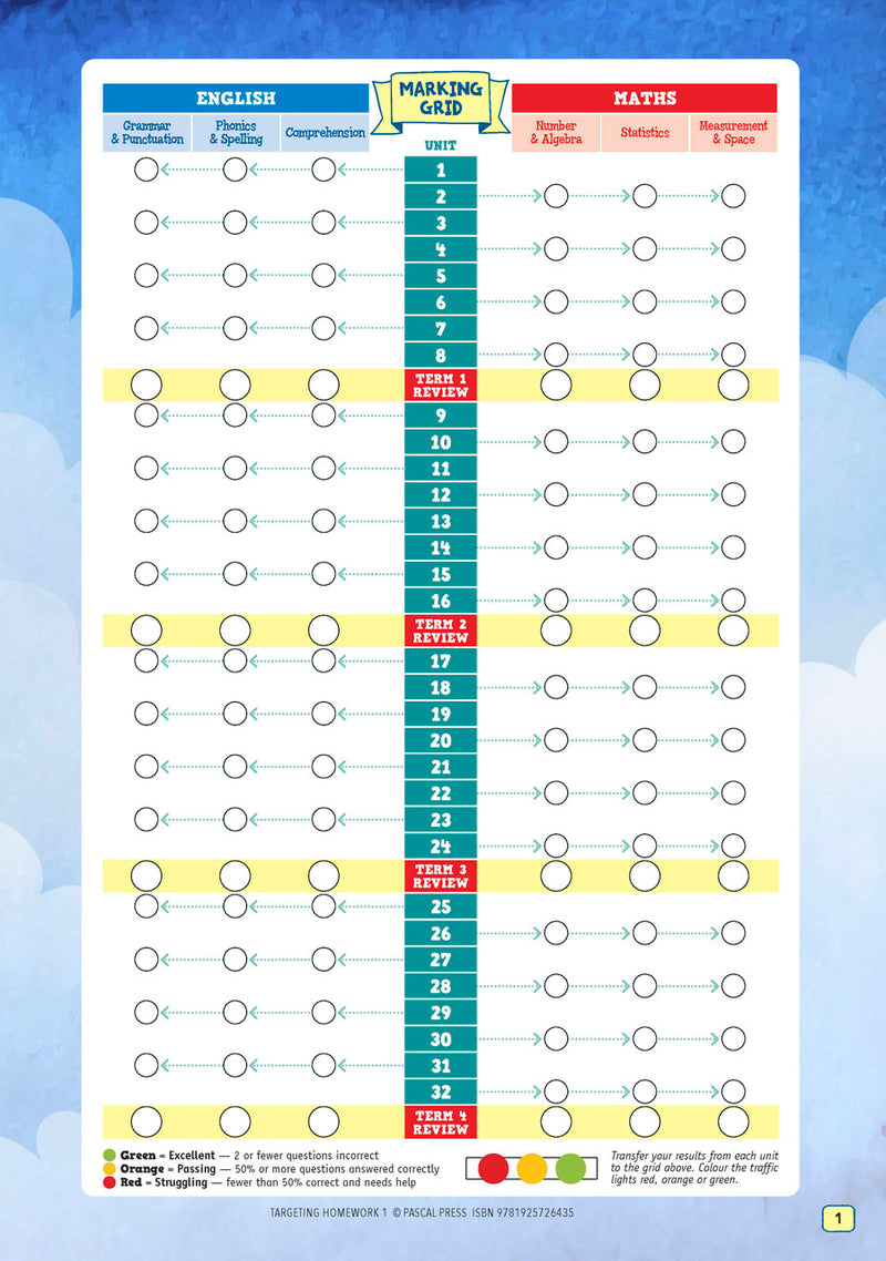 Sample page from Targeting Homework Activity Book Year 1 New Edition, shown in the publisher's preview gallery of English and maths homework units