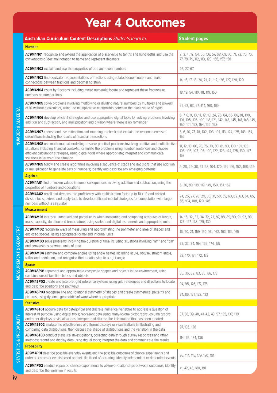 Sample inside page from the Targeting Maths Year 4 Student Book, taken from the publisher product gallery