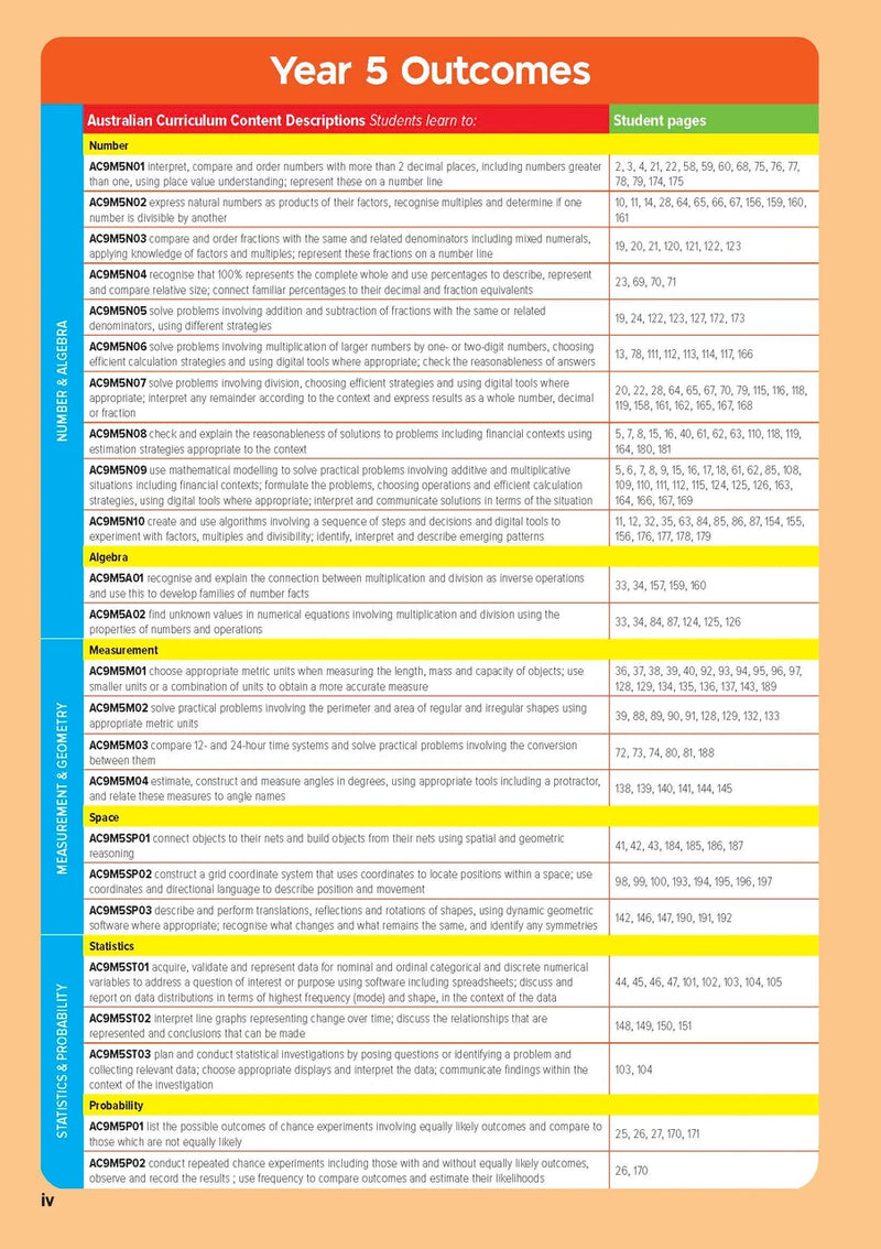 Sample inside page from the Targeting Maths Year 5 Student Book, taken from the publisher product gallery