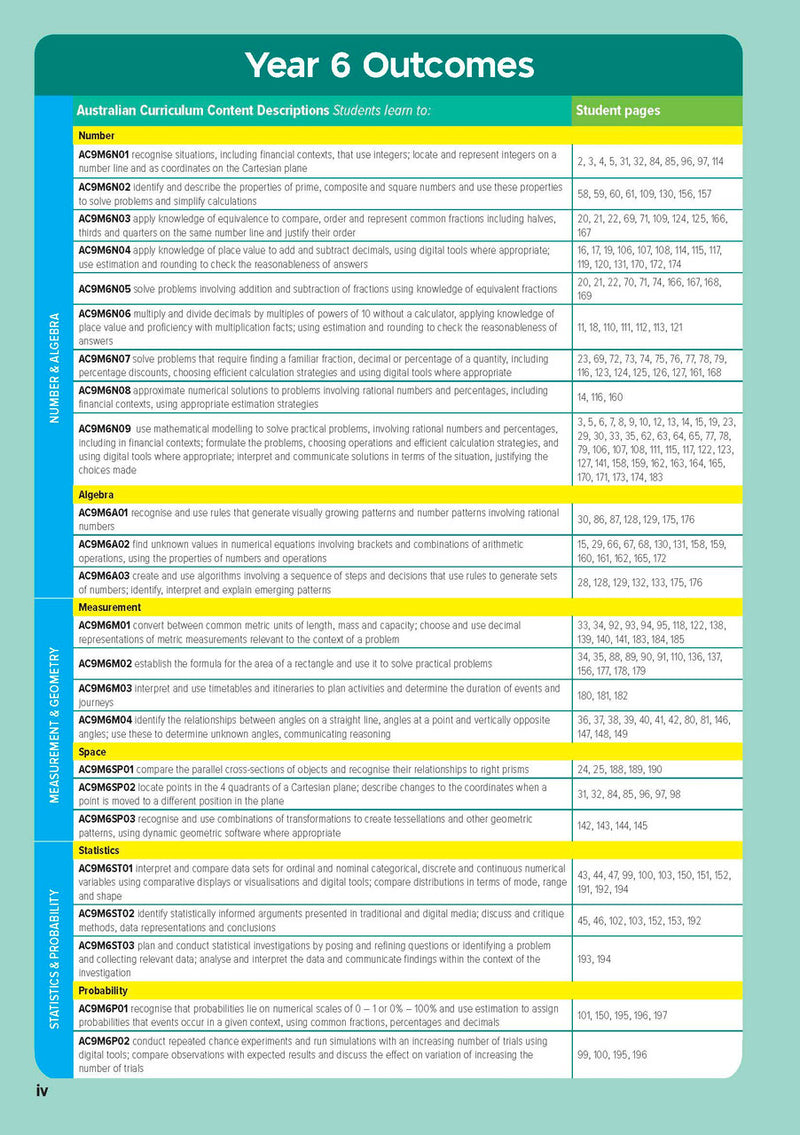 Sample inside page from the Targeting Maths Year 6 Student Book, taken from the publisher product gallery