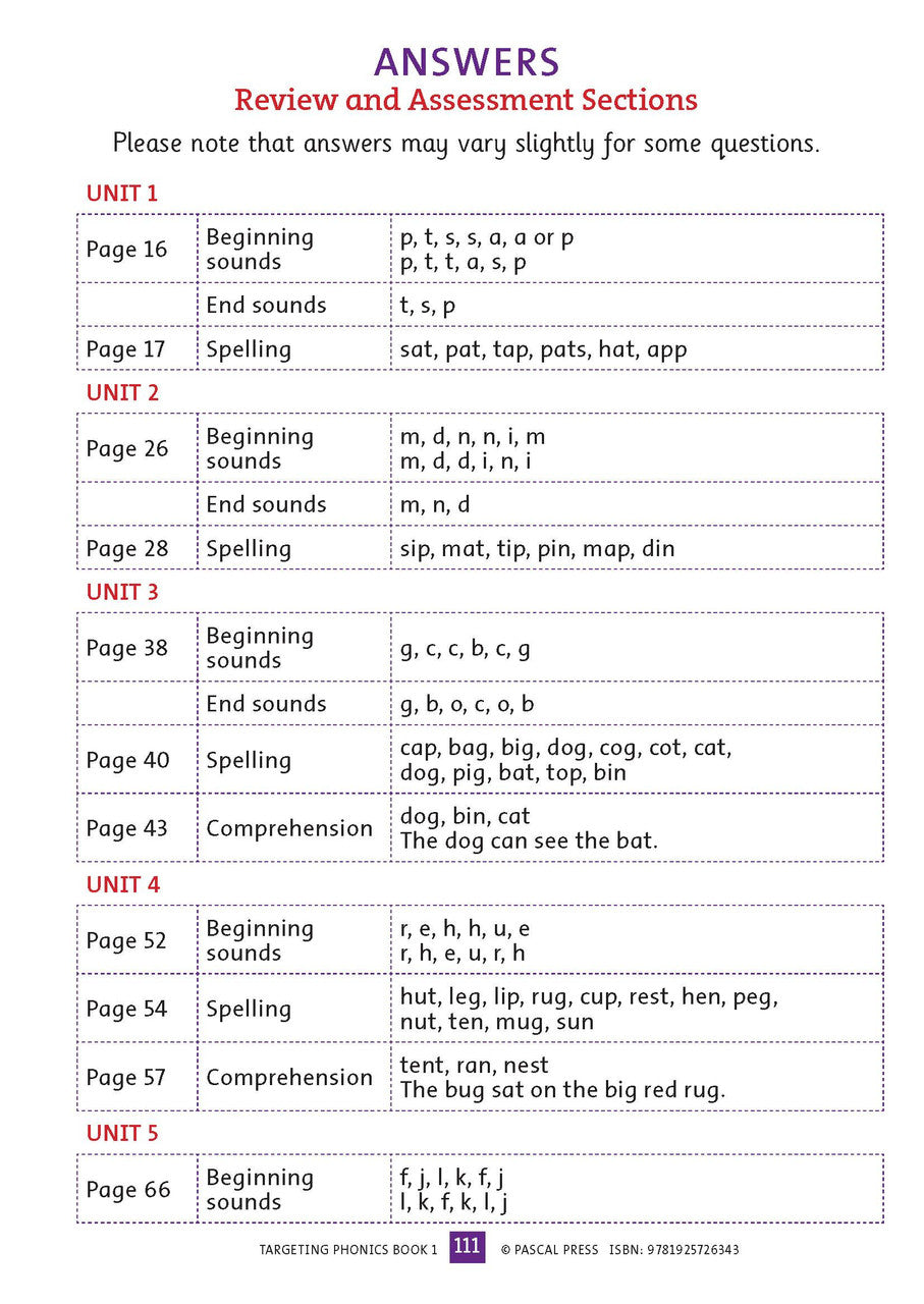 Sample interior activity page from the Targeting Phonics Book 1 phonics activity book, from the publisher preview gallery