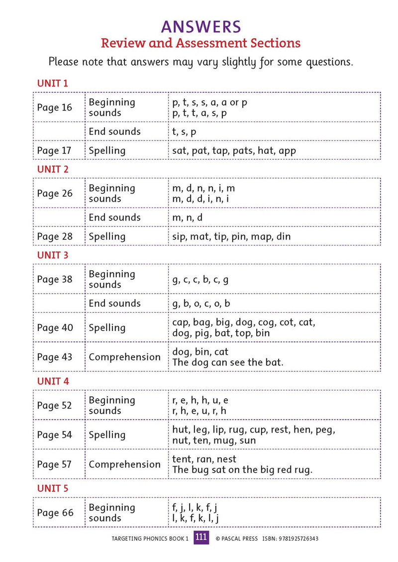 Sample interior activity page from the Targeting Phonics Book 1 phonics activity book, from the publisher preview gallery