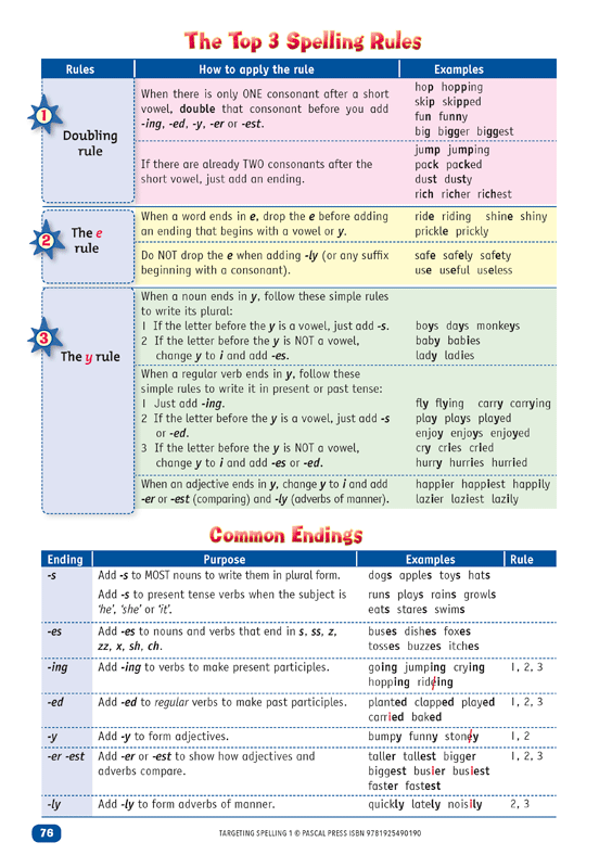 Interior sample page 76 from Targeting Spelling Activity Book 1 showing spelling activities for Year 1 students
