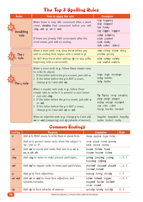 Interior sample page 76 from Targeting Spelling Activity Book 2 showing spelling activities for Year 2 students