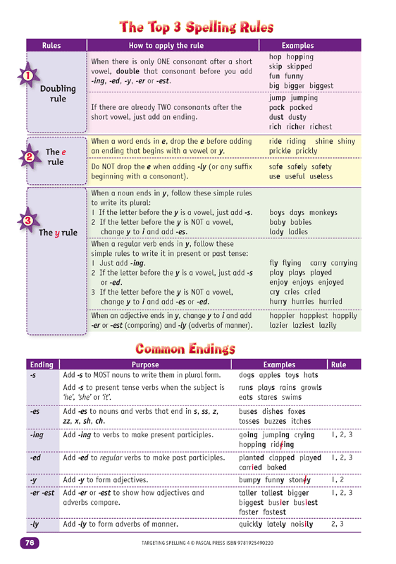 Interior sample page 76 from Targeting Spelling Activity Book 4 showing spelling activities for Year 4 students
