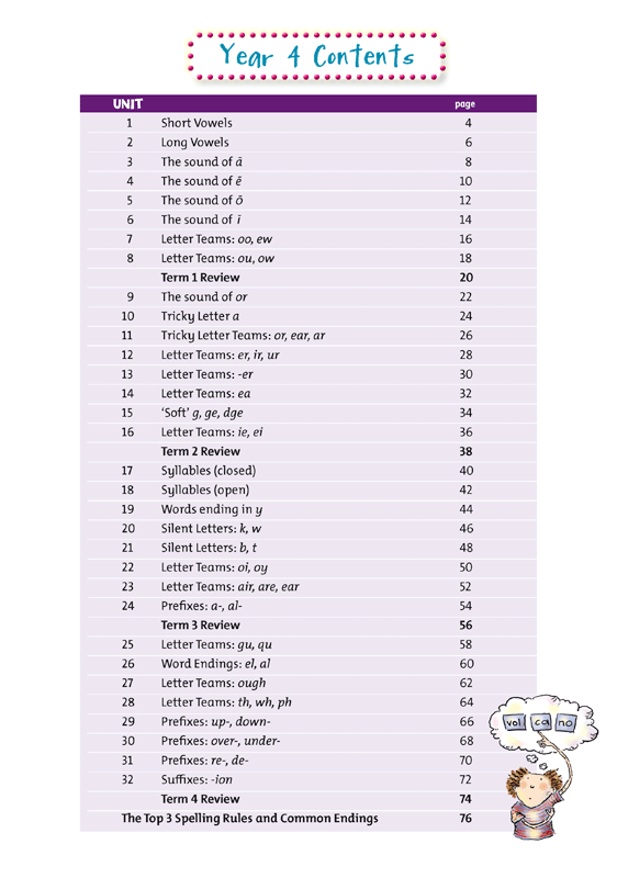 Contents page of Targeting Spelling Activity Book 4 listing the units and term reviews in the book