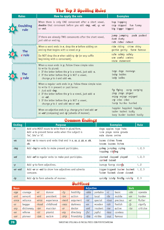 Interior sample page 76 from Targeting Spelling Activity Book 6 showing spelling activities for Year 6 students