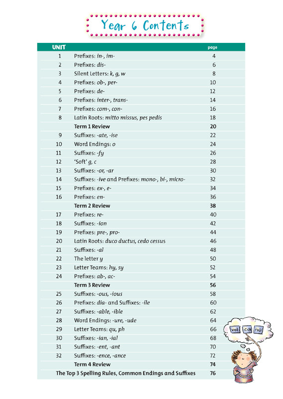 Contents page of Targeting Spelling Activity Book 6 listing the units and term reviews in the book