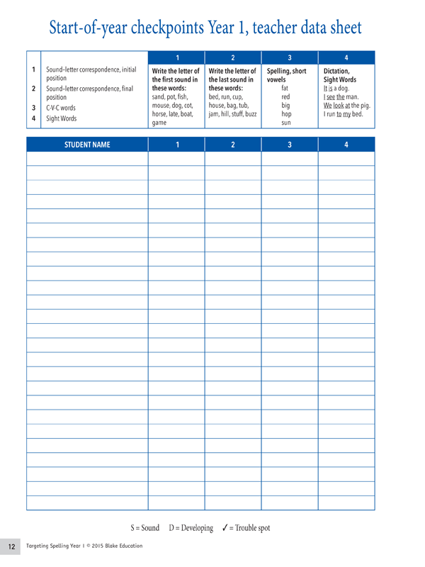Interior sample page 12 from Targeting Spelling Teachers Guide Book 1 showing Year 1 spelling lesson material