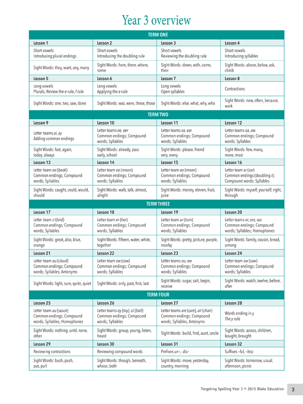 Interior sample page 3 from Targeting Spelling Teachers Guide Book 3 showing Year 3 spelling lesson material