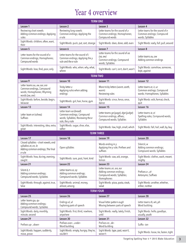 Interior sample page 3 from Targeting Spelling Teachers Guide Book 4 showing Year 4 spelling lesson material