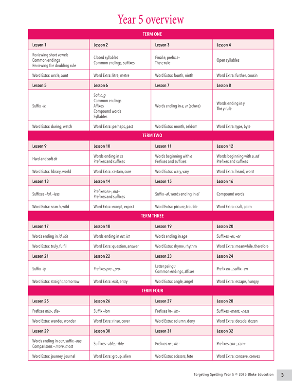 Interior sample page 3 from Targeting Spelling Teachers Guide Book 5 showing Year 5 spelling lesson material
