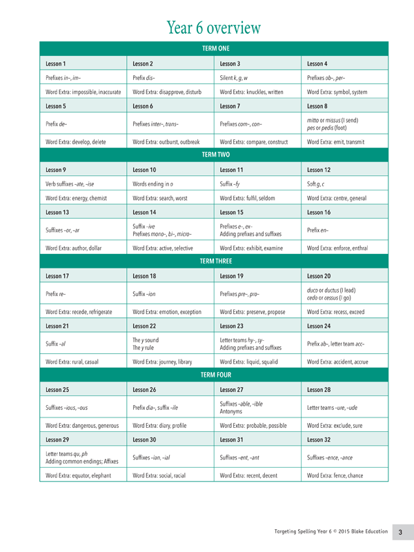 Sample interior page from Targeting Spelling Teachers Guide Book 6 showing lesson plan or worksheet material