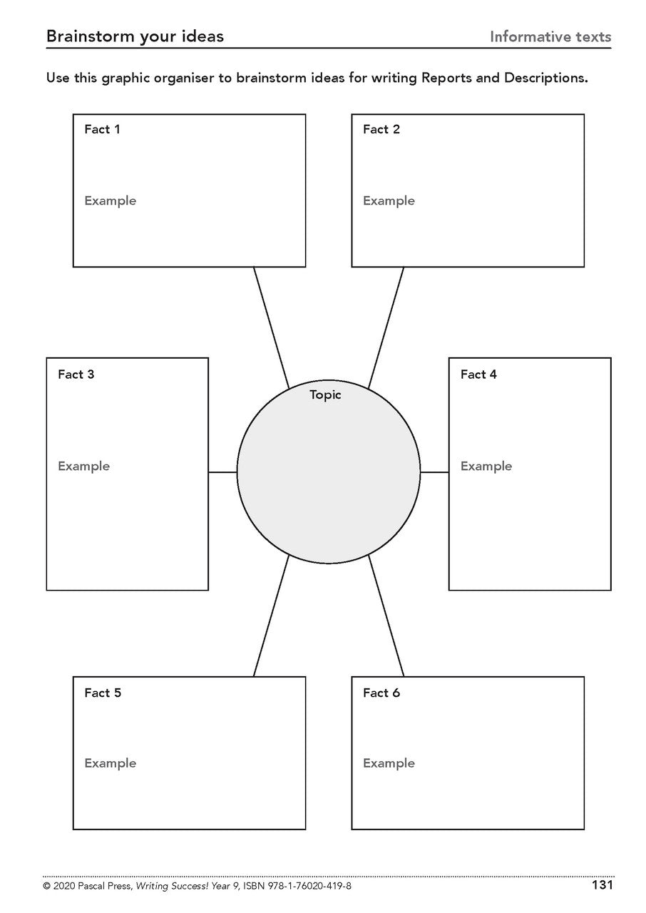 Sample interior page from the Writing Success Year 9 Workbook as shown in the Pascal Press product gallery