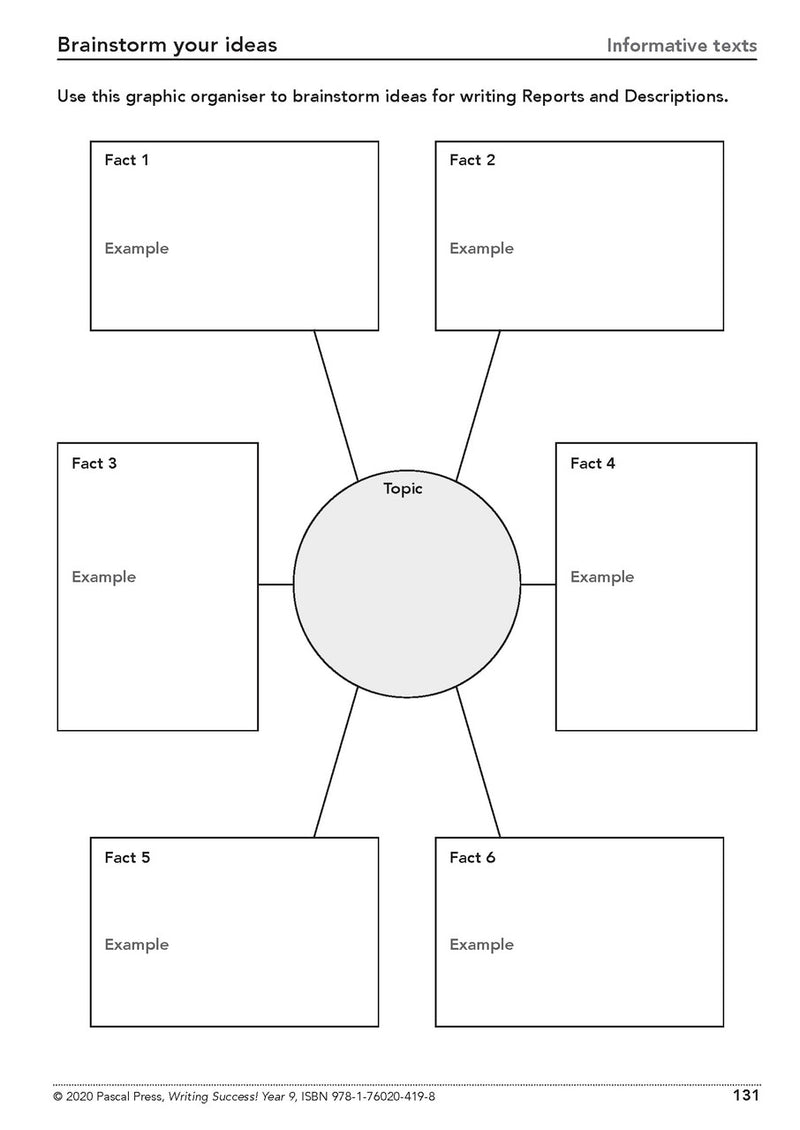 Sample interior page from the Writing Success Year 9 Workbook as shown in the Pascal Press product gallery