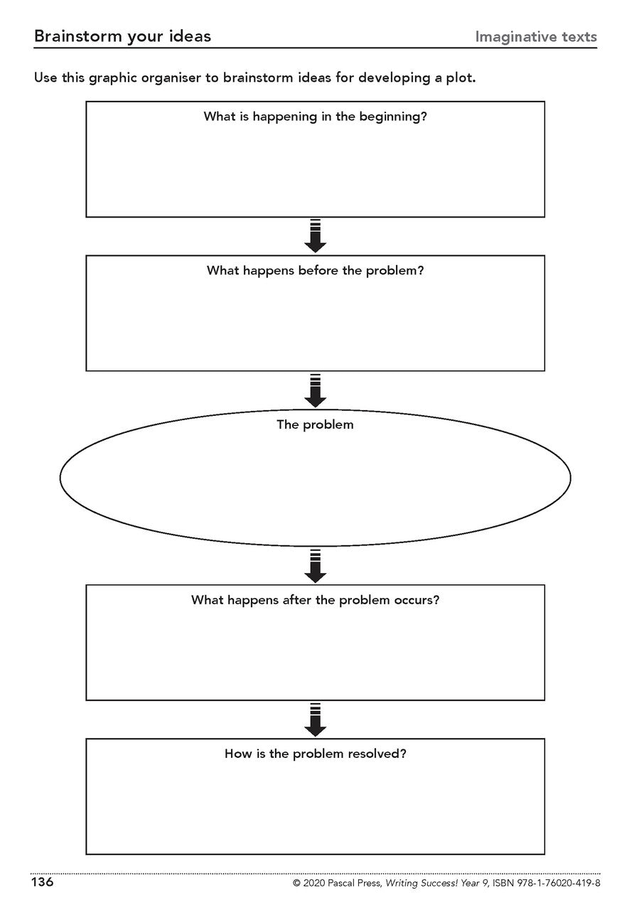 Sample interior page from the Writing Success Year 9 Workbook as shown in the Pascal Press product gallery