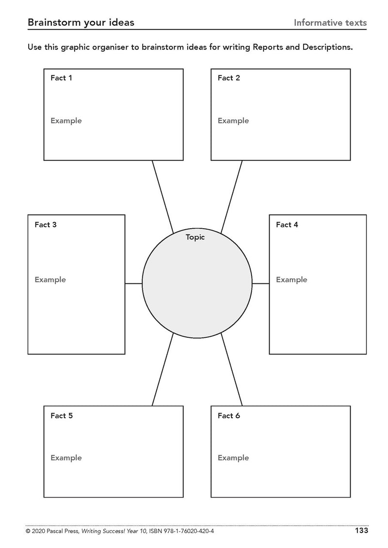 Sample interior page from the Writing Success Year 10 Workbook as shown in the Pascal Press product gallery