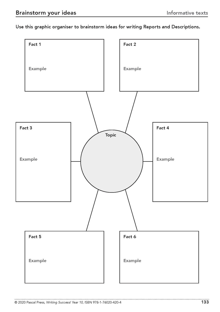Sample interior page from the Writing Success Year 10 Workbook as shown in the Pascal Press product gallery