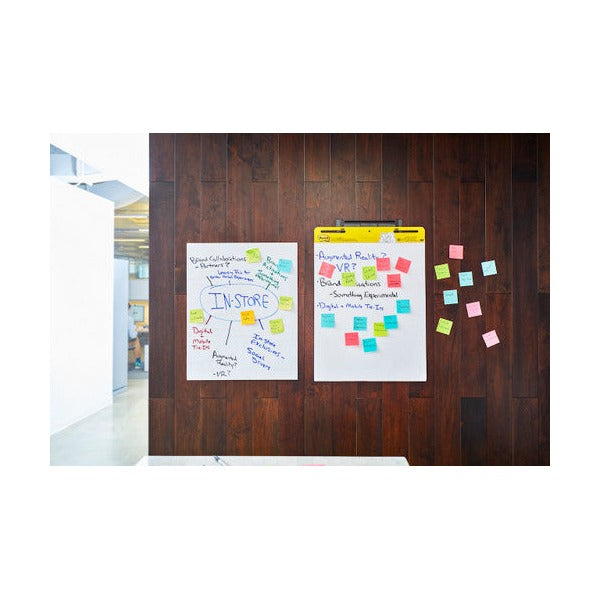 Two easel sheets with handwritten notes and coloured sticky notes stuck to a dark timber surface, seen from straight on