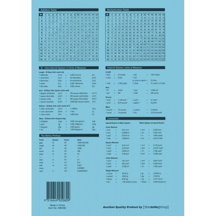 Light blue back cover of Protext NB5080 with addition and multiplication tables, units of measure and a barcode