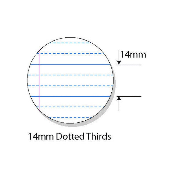 Diagram of 14mm dotted thirds ruling in a magnified circle, solid blue lines 14mm apart with two dashed guide lines between each pair
