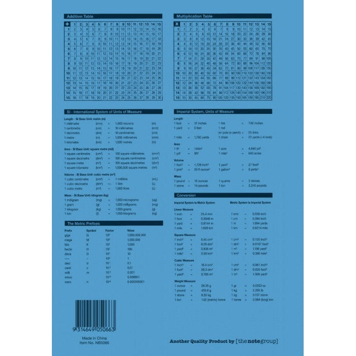 Blue back cover of Protext NB5066 with addition and multiplication tables, units of measure, a barcode and Item No. NB5066
