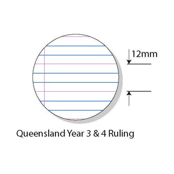 Protext diagram titled Queensland Year 3 & 4 Ruling, a magnified circle of blue and pink lines with a margin line